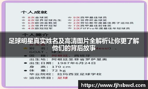 足球明星真实姓名及高清图片全解析让你更了解他们的背后故事